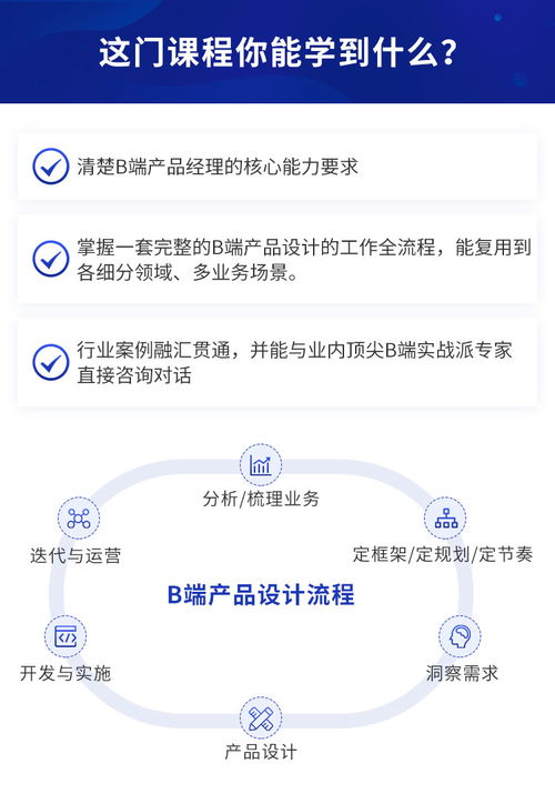 90天B端產(chǎn)品經(jīng)理實(shí)戰(zhàn)班,成為產(chǎn)業(yè)互聯(lián)網(wǎng)時(shí)代的搶手人才 1期