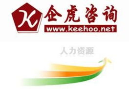 企業人力資源管理咨詢項目價格、廠家、圖片與人才中介服務解析